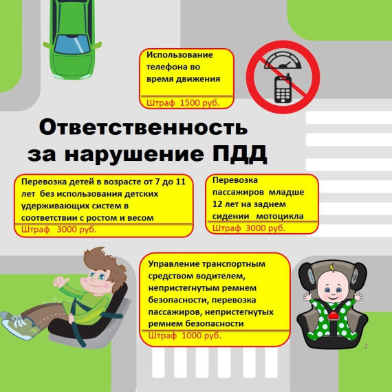 ПДД.