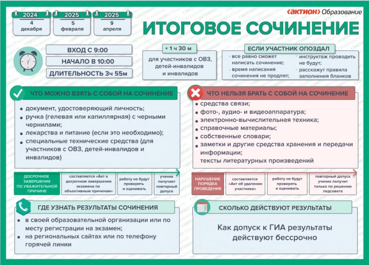 О проведении итогового сочинения (изложения) в Донецкой Народной Республике в 2024-2025 учебном году.