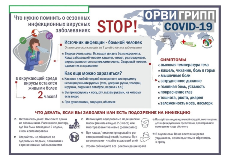 Профилактика гриппа и ОРВИ.